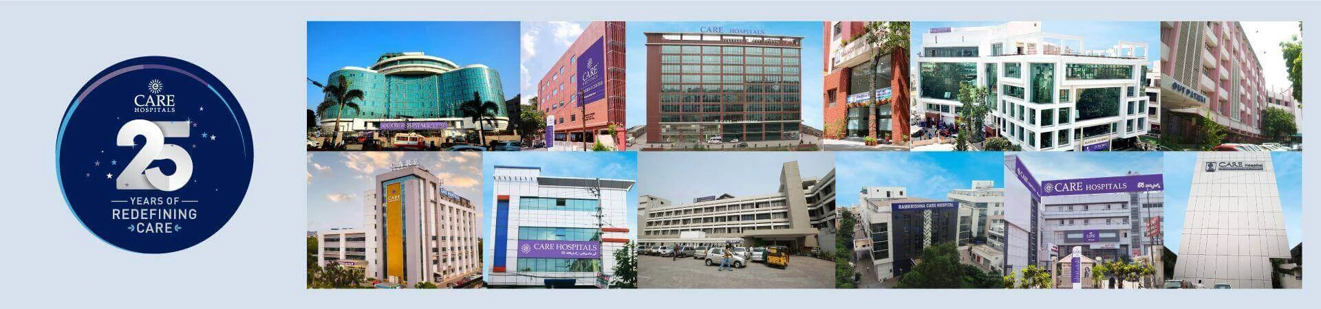 Best Hospital in India