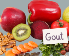 Gout Diet
