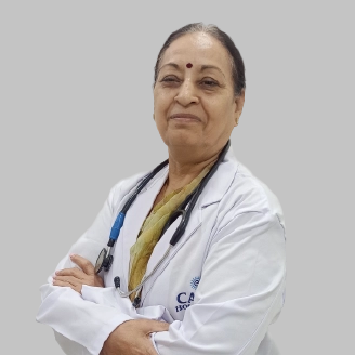 Best Gynecologist in Nagpur