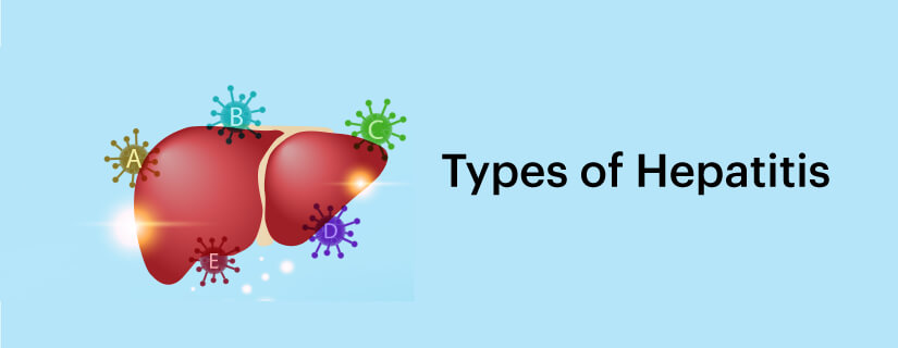 Types of Hepatitis | CARE Hospitals
